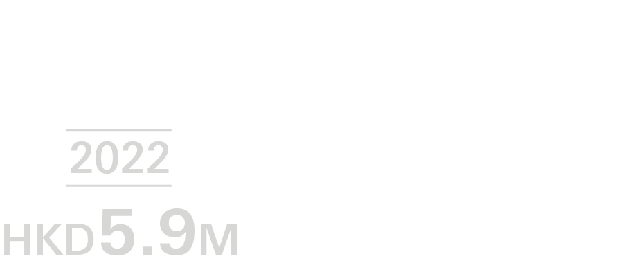 Perceived Affluent Benchmark: 2022 HKD5.9m > 2023 HKD6.37m