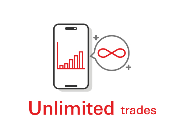 <span>Unlimited</span> trades
