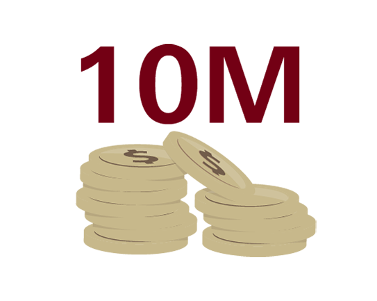 晉身千萬富翁行列