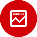 滙豐Trade25優惠